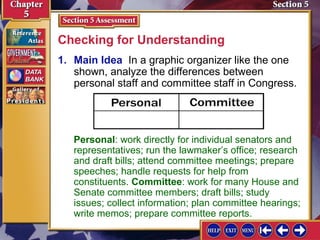 Checking for Understanding
1. Main Idea In a graphic organizer like the one
shown, analyze the differences between
personal staff and committee staff in Congress.

Personal: work directly for individual senators and
representatives; run the lawmaker’s office; research
and draft bills; attend committee meetings; prepare
speeches; handle requests for help from
constituents. Committee: work for many House and
Senate committee members; draft bills; study
issues; collect information; plan committee hearings;
write memos; prepare committee reports.

 
