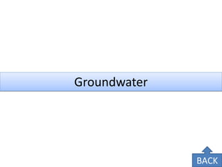 Groundwater 
BACK  