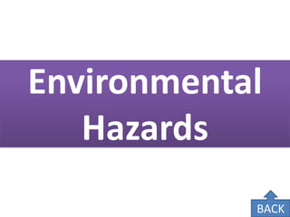 Environmental Hazards 
BACK  