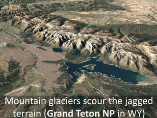 Mountain glaciers scour the jagged terrain (Grand Teton NP in WY)  