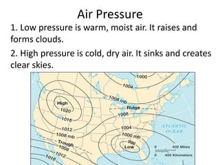 Air Pressure 
1. Low pressure is warm, moist air. It raises and forms clouds. 
2. High pressure is cold, dry air. It sinks and creates clear skies.  
