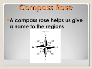 Compass Rose ,[object Object]