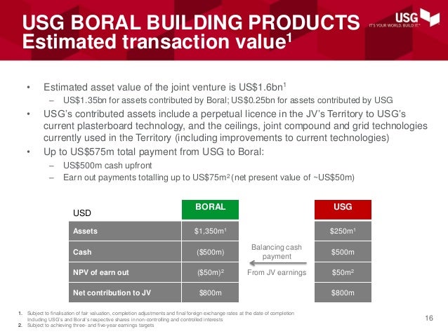 Usg Investor Presentation July 2013