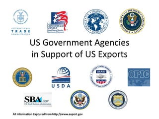 US Government Agencies in Support of US Exports All Information Captured from http://www.export.gov 