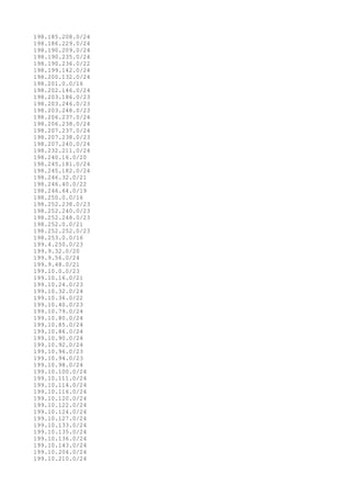 198.185.208.0/24
198.186.229.0/24
198.190.209.0/24
198.190.235.0/24
198.190.236.0/22
198.199.142.0/24
198.200.132.0/24
198.201.0.0/16
198.202.146.0/24
198.203.186.0/23
198.203.246.0/23
198.203.248.0/23
198.206.237.0/24
198.206.238.0/24
198.207.237.0/24
198.207.238.0/23
198.207.240.0/24
198.232.211.0/24
198.240.16.0/20
198.245.181.0/24
198.245.182.0/24
198.246.32.0/21
198.246.40.0/22
198.246.64.0/19
198.250.0.0/16
198.252.238.0/23
198.252.240.0/23
198.252.248.0/23
198.252.0.0/21
198.252.252.0/23
198.253.0.0/16
199.4.250.0/23
199.9.32.0/20
199.9.56.0/24
199.9.48.0/21
199.10.0.0/23
199.10.16.0/21
199.10.24.0/23
199.10.32.0/24
199.10.36.0/22
199.10.40.0/23
199.10.79.0/24
199.10.80.0/24
199.10.85.0/24
199.10.86.0/24
199.10.90.0/24
199.10.92.0/24
199.10.96.0/23
199.10.94.0/23
199.10.98.0/24
199.10.100.0/24
199.10.111.0/24
199.10.114.0/24
199.10.116.0/24
199.10.120.0/24
199.10.122.0/24
199.10.124.0/24
199.10.127.0/24
199.10.133.0/24
199.10.135.0/24
199.10.136.0/24
199.10.143.0/24
199.10.204.0/24
199.10.210.0/24
 