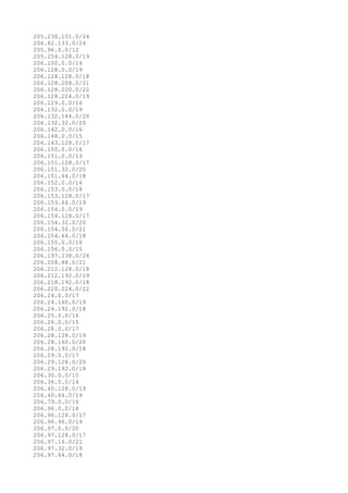 205.230.101.0/24
206.82.133.0/24
205.96.0.0/12
205.254.128.0/19
206.100.0.0/14
206.128.0.0/19
206.128.128.0/18
206.128.208.0/21
206.128.220.0/22
206.128.224.0/19
206.129.0.0/16
206.132.0.0/19
206.132.144.0/20
206.132.32.0/20
206.142.0.0/16
206.148.0.0/15
206.143.128.0/17
206.150.0.0/16
206.151.0.0/19
206.151.128.0/17
206.151.32.0/20
206.151.64.0/18
206.152.0.0/16
206.153.0.0/18
206.153.128.0/17
206.153.64.0/19
206.154.0.0/19
206.154.128.0/17
206.154.32.0/20
206.154.56.0/21
206.154.64.0/18
206.155.0.0/16
206.156.0.0/15
206.197.238.0/24
206.208.88.0/21
206.212.128.0/18
206.212.192.0/19
206.218.192.0/18
206.220.224.0/22
206.24.0.0/17
206.24.160.0/19
206.24.192.0/18
206.25.0.0/16
206.26.0.0/15
206.28.0.0/17
206.28.128.0/19
206.28.160.0/20
206.28.192.0/18
206.29.0.0/17
206.29.128.0/20
206.29.192.0/18
206.30.0.0/15
206.36.0.0/14
206.40.128.0/19
206.40.64.0/19
206.79.0.0/16
206.96.0.0/18
206.96.128.0/17
206.96.96.0/19
206.97.0.0/20
206.97.128.0/17
206.97.16.0/21
206.97.32.0/19
206.97.64.0/18
 