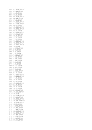 208.163.128.0/17
208.163.64.0/18
208.164.0.0/15
208.166.0.0/19
208.166.128.0/17
208.166.64.0/18
208.167.0.0/17
208.167.128.0/18
208.167.208.0/20
208.168.0.0/17
208.168.128.0/18
208.168.192.0/19
208.169.0.0/18
208.169.128.0/17
208.169.96.0/19
208.170.0.0/15
208.172.0.0/16
208.173.0.0/17
208.173.128.0/18
208.175.160.0/19
208.175.192.0/19
209.1.0.0/16
209.16.192.0/19
209.22.0.0/16
209.25.0.0/17
209.27.0.0/19
209.27.128.0/17
209.27.32.0/20
209.27.56.0/22
209.27.64.0/18
209.35.0.0/16
209.44.0.0/18
209.55.32.0/19
209.58.40.0/23
209.67.0.0/16
209.83.128.0/17
209.102.0.0/17
209.143.192.0/20
209.143.224.0/19
209.144.0.0/16
209.176.0.0/16
209.185.0.0/16
209.202.128.0/18
209.223.0.0/16
209.225.0.0/18
209.226.0.0/16
209.225.64.0/19
209.245.20.64/27
214.0.0.0/8
216.104.224.0/19
216.109.64.0/19
216.118.192.0/20
216.126.98.168/29
216.136.128.0/17
216.9.240.0/20
216.14.160.0/20
216.144.64.0/20
216.177.64.0/19
216.182.160.0/20
216.182.192.0/19
216.182.64.0/20
216.19.128.0/19
216.19.160.0/20
216.219.64.0/20
 