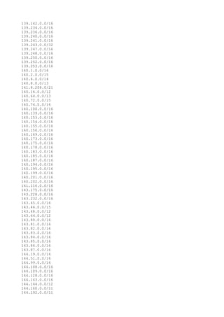 139.142.0.0/16
139.234.0.0/16
139.236.0.0/16
139.240.0.0/16
139.241.0.0/16
139.243.0.0/32
139.247.0.0/16
139.248.0.0/16
139.250.0.0/16
139.252.0.0/16
139.253.0.0/16
140.1.0.0/16
140.2.0.0/15
140.4.0.0/14
140.8.0.0/13
141.8.208.0/21
140.16.0.0/12
140.64.0.0/13
140.72.0.0/15
140.74.0.0/16
140.100.0.0/16
140.139.0.0/16
140.153.0.0/16
140.154.0.0/16
140.155.0.0/16
140.156.0.0/16
140.169.0.0/16
140.173.0.0/16
140.175.0.0/16
140.178.0.0/16
140.183.0.0/16
140.185.0.0/16
140.187.0.0/16
140.194.0.0/16
140.195.0.0/16
140.199.0.0/16
140.201.0.0/16
140.202.0.0/16
141.116.0.0/16
143.175.0.0/16
143.228.0.0/16
143.232.0.0/16
143.45.0.0/16
143.46.0.0/15
143.48.0.0/12
143.64.0.0/12
143.80.0.0/16
143.81.0.0/16
143.82.0.0/16
143.83.0.0/16
143.84.0.0/16
143.85.0.0/16
143.86.0.0/16
143.87.0.0/16
144.19.0.0/16
144.51.0.0/16
144.99.0.0/16
144.108.0.0/16
144.109.0.0/16
144.128.0.0/16
144.143.0.0/16
144.144.0.0/12
144.160.0.0/11
144.192.0.0/11
 