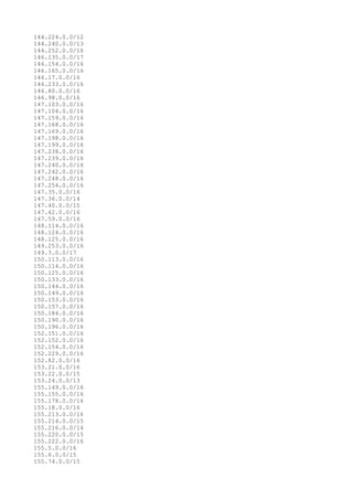 144.224.0.0/12
144.240.0.0/13
144.252.0.0/16
146.135.0.0/17
146.154.0.0/16
146.165.0.0/16
146.17.0.0/16
146.233.0.0/16
146.80.0.0/16
146.98.0.0/16
147.103.0.0/16
147.104.0.0/16
147.159.0.0/16
147.168.0.0/16
147.169.0.0/16
147.198.0.0/16
147.199.0.0/16
147.238.0.0/16
147.239.0.0/16
147.240.0.0/16
147.242.0.0/16
147.248.0.0/16
147.254.0.0/16
147.35.0.0/16
147.36.0.0/14
147.40.0.0/15
147.42.0.0/16
147.59.0.0/16
148.114.0.0/16
148.124.0.0/16
148.125.0.0/16
149.253.0.0/16
149.3.0.0/17
150.113.0.0/16
150.114.0.0/16
150.125.0.0/16
150.133.0.0/16
150.144.0.0/16
150.149.0.0/16
150.153.0.0/16
150.157.0.0/16
150.184.0.0/16
150.190.0.0/16
150.196.0.0/16
152.151.0.0/16
152.152.0.0/16
152.154.0.0/16
152.229.0.0/16
152.82.0.0/16
153.21.0.0/16
153.22.0.0/15
153.24.0.0/13
155.149.0.0/16
155.155.0.0/16
155.178.0.0/16
155.18.0.0/16
155.213.0.0/16
155.214.0.0/15
155.216.0.0/14
155.220.0.0/15
155.222.0.0/16
155.5.0.0/16
155.6.0.0/15
155.74.0.0/15
 