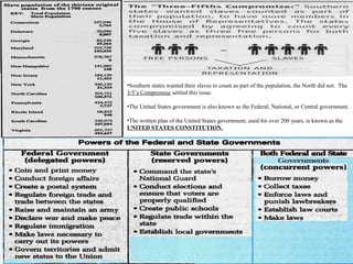 •Southern states wanted their slaves to count as part of the population, the North did not. The
3/5’s Compromise settled this issue.
•The United States government is also known as the Federal, National, or Central government.
•The written plan of the United States government, used for over 200 years, is known as the
UNITED STATES CONSTITUTION.
 