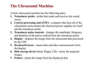 Comprehensive Overview of Ultrasound Imaging Techniques and ...