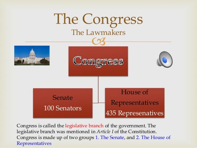 united-states-government-legislative-branch-chpt-4