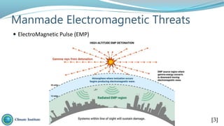 Manmade Electromagnetic Threats
 ElectroMagnetic Pulse (EMP)
[3]
 