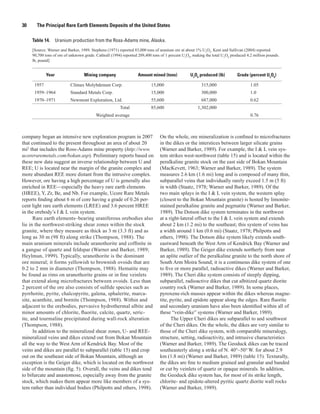 30     The Principal Rare Earth Elements Deposits of the United States

     Table 14. Uranium production from the Ross-Adams mine, Alaska.
     [Source: Warner and Barker, 1989. Stephens (1971) reported 83,000 tons of uranium ore at about 1% U3O8. Kent and Sullivan (2004) reported
     90,700 tons of ore of unknown grade. Cathrall (1994) reported 209,400 tons of 1 percent U3O8, making the total U3O8 produced 4.2 million pounds.
     lb, pound]


             Year                  Mining company                 Amount mined (tons)            U3O8 produced (lb)         Grade (percent U3O8)

      1957                 Climax Molybdenum Corp.                        15,000                       315,000                      1.05
      1959–1964            Standard Metals Corp.                          15,000                       300,000                      1.0
      1970–1971            Newmont Exploration, Ltd.                      55,600                       687,000                      0.62
                                                        Total             85,600                     1,302,000
                                          Weighted average                                                                          0.76



company began an intensive new exploration program in 2007                     On the whole, ore mineralization is confined to microfractures
that continued to the present throughout an area of about 20                   in the dikes or the interstices between larger silicate grains
mi2 that includes the Ross-Adams mine property (http://www.                    (Warner and Barker, 1989). For example, the I & L vein sys-
ucoreraremetals.com/bokan.asp). Preliminary reports based on                   tem strikes west-northwest (table 15) and is located within the
these new data suggest an inverse relationship between U and                   peralkaline granite stock on the east side of Bokan Mountain
REE; U is located near the margin of the granite complex and                   (MacKevett, 1963; Warner and Barker, 1989). The system
more abundant REE more distant from the intrusive complex.                     measures 2.6 km (1.6 mi) long and is composed of many thin,
However, ore having a high percentage of U is generally also                   subparallel veins that individually rarely exceed 1.5 m (5 ft)
enriched in REE—especially the heavy rare earth elements                       in width (Staatz, 1978; Warner and Barker, 1989). Of the
(HREE), Y, Zr, Be, and Nb. For example, Ucore Rare Metals                      two main splays in the I & L vein system, the western splay
reports finding about 6 m of core having a grade of 0.26 per-                  (closest to the Bokan Mountain granite) is hosted by limonite-
cent light rare earth elements (LREE) and 3.6 percent HREE                     stained peralkaline granite and pegmatite (Warner and Barker,
in the orebody’s I & L vein system.                                            1989). The Dotson dike system terminates in the northwest
      Rare earth elements–bearing uraniferous orebodies also                   at a right-lateral offset to the I & L vein system and extends
lie in the northwest-striking shear zones within the stock                     about 2 km (1.2 mi) to the southeast; this system of veins has
granite, where they measure as thick as 3 m (3.3 ft) and as                    a width around 1 km (0.6 mi) (Staatz, 1978; Philpotts and
long as 30 m (98 ft) along strike (Thompson, 1988). The                        others, 1998). The Dotson dike system likely extends south-
main uranium minerals include uranothorite and coffinite in                    eastward beneath the West Arm of Kendrick Bay (Warner and
a gangue of quartz and feldspar (Warner and Barker, 1989;                      Barker, 1989). The Geiger dike extends northerly from near
Heylmun, 1999). Typically, uranothorite is the dominant                        an aplite outlier of the peralkaline granite to the north shore of
ore mineral; it forms yellowish to brownish ovoids that are                    South Arm Moira Sound; it is a continuous dike system of one
0.2 to 2 mm in diameter (Thompson, 1988). Hematite may                         to five or more parallel, radioactive dikes (Warner and Barker,
be found as rims on uranothorite grains or in fine veinlets                    1989). The Cheri dike system consists of steeply dipping,
that extend along microfractures between ovoids. Less than                     subparallel, radioactive dikes that cut albitized quartz diorite
2 percent of the ore also consists of sulfide species such as                  country rock (Warner and Barker, 1989). In some places,
pyrrhotite, pyrite, chalcopyrite, galena, sphalerite, marca-                   pyroxene-rich masses appear within the dikes whereas magne-
site, acanthite, and bornite (Thompson, 1988). Within and                      tite, pyrite, and epidote appear along the edges. Rare fluorite
adjacent to the orebodies, pervasive hydrothermal albite and                   and secondary uranium have also been identified within all of
minor amounts of chlorite, fluorite, calcite, quartz, seric-                   these “vein-dike” systems (Warner and Barker, 1989).
ite, and tourmaline precipitated during wall-rock alteration                         The Upper Cheri dikes are subparallel to and southwest
(Thompson, 1988).                                                              of the Cheri dikes. On the whole, the dikes are very similar to
      In addition to the mineralized shear zones, U- and REE-                  those of the Cheri dike system, with comparable mineralogy,
mineralized veins and dikes extend out from Bokan Mountain                     structure, setting, radioactivity, and intrusive characteristics
all the way to the West Arm of Kendrick Bay. Most of the                       (Warner and Barker, 1989). The Geoduck dikes can be traced
veins and dikes are parallel to subparallel (table 15) and crop                southeasterly along a strike of N. 40°–50° W. for about 2.9
out on the southeast side of Bokan Mountain, although an                       km (1.8 mi) (Warner and Barker, 1989) (table 15). Texturally,
exception is the Geiger dike, which is located on the northwest                the dikes are fine to medium grained and granular and banded
side of the mountain (fig. 5). Overall, the veins and dikes tend               or cut by veinlets of quartz or opaque minerals. In addition,
to bifurcate and anastomose, especially away from the granite                  the Geoduck dike system has, for most of its strike length,
stock, which makes them appear more like members of a sys-                     chlorite- and epidote-altered pyritic quartz diorite wall rocks
tem rather than individual bodies (Philpotts and others, 1998).                (Warner and Barker, 1989).
 