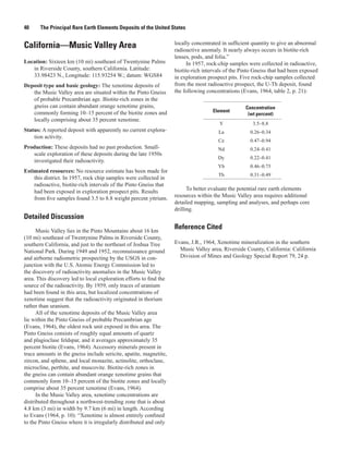 40     The Principal Rare Earth Elements Deposits of the United States

                                                                    locally concentrated in sufficient quantity to give an abnormal
California—Music Valley Area                                        radioactive anomaly. It nearly always occurs in biotite-rich
                                                                    lenses, pods, and folia.”
Location: Sixteen km (10 mi) southeast of Twentynine Palms                In 1957, rock-chip samples were collected in radioactive,
   in Riverside County, southern California. Latitude:              biotite-rich intervals of the Pinto Gneiss that had been exposed
   33.98423 N., Longitude: 115.93254 W.; datum: WGS84               in exploration prospect pits. Five rock-chip samples collected
Deposit type and basic geology: The xenotime deposits of            from the most radioactive prospect, the U-Th deposit, found
   the Music Valley area are situated within the Pinto Gneiss       the following concentrations (Evans, 1964, table 2, p. 21):
   of probable Precambrian age. Biotite-rich zones in the
   gneiss can contain abundant orange xenotime grains,                                             Concentration
   commonly forming 10–15 percent of the biotite zones and                           Element
                                                                                                    (wt percent)
   locally comprising about 35 percent xenotime.
                                                                                        Y             3.5–8.8
Status: A reported deposit with apparently no current explora-                         La            0.26–0.34
    tion activity.
                                                                                       Ce            0.47–0.94
Production: These deposits had no past production. Small-                              Nd            0.24–0.41
   scale exploration of these deposits during the late 1950s
                                                                                       Dy            0.22–0.41
   investigated their radioactivity.
                                                                                       Yb            0.46–0.75
Estimated resources: No resource estimate has been made for
                                                                                       Th            0.31–0.49
    this district. In 1957, rock chip samples were collected in
    radioactive, biotite-rich intervals of the Pinto Gneiss that
    had been exposed in exploration prospect pits. Results                To better evaluate the potential rare earth elements
    from five samples found 3.5 to 8.8 weight percent yttrium.      resources within the Music Valley area requires additional
                                                                    detailed mapping, sampling and analyses, and perhaps core
                                                                    drilling.
Detailed Discussion
      Music Valley lies in the Pinto Mountains about 16 km
                                                                    Reference Cited
(10 mi) southeast of Twentynine Palms in Riverside County,
southern California, and just to the northeast of Joshua Tree       Evans, J.R., 1964, Xenotime mineralization in the southern
National Park. During 1949 and 1952, reconnaissance ground            Music Valley area, Riverside County, California: California
and airborne radiometric prospecting by the USGS in con-              Division of Mines and Geology Special Report 79, 24 p.
junction with the U.S. Atomic Energy Commission led to
the discovery of radioactivity anomalies in the Music Valley
area. This discovery led to local exploration efforts to find the
source of the radioactivity. By 1959, only traces of uranium
had been found in this area, but localized concentrations of
xenotime suggest that the radioactivity originated in thorium
rather than uranium.
      All of the xenotime deposits of the Music Valley area
lie within the Pinto Gneiss of probable Precambrian age
(Evans, 1964), the oldest rock unit exposed in this area. The
Pinto Gneiss consists of roughly equal amounts of quartz
and plagioclase feldspar, and it averages approximately 35
percent biotite (Evans, 1964). Accessory minerals present in
trace amounts in the gneiss include sericite, apatite, magnetite,
zircon, and sphene, and local monazite, actinolite, orthoclase,
microcline, perthite, and muscovite. Biotite-rich zones in
the gneiss can contain abundant orange xenotime grains that
commonly form 10–15 percent of the biotite zones and locally
comprise about 35 percent xenotime (Evans, 1964).
      In the Music Valley area, xenotime concentrations are
distributed throughout a northwest-trending zone that is about
4.8 km (3 mi) in width by 9.7 km (6 mi) in length. According
to Evans (1964, p. 10): “Xenotime is almost entirely confined
to the Pinto Gneiss where it is irregularly distributed and only
 