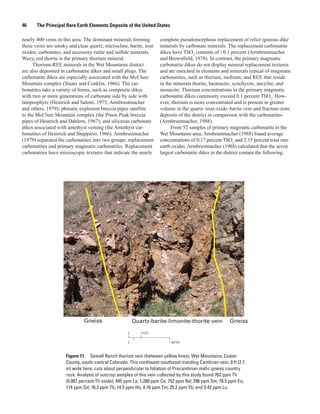 46     The Principal Rare Earth Elements Deposits of the United States

nearly 400 veins in this area. The dominant minerals forming        complete pseudomorphous replacement of relict igneous dike
these veins are smoky and clear quartz, microcline, barite, iron    minerals by carbonate minerals. The replacement carbonatite
oxides, carbonates, and accessory rutile and sulfide minerals.      dikes have ThO2 contents of <0.1 percent (Armbrustmacher
Waxy, red thorite is the primary thorium mineral.                   and Brownfield, 1978). In contrast, the primary magmatic
     Thorium-REE minerals in the Wet Mountains district             carbonatite dikes do not display mineral replacement textures
are also deposited in carbonatite dikes and small plugs. The        and are enriched in elements and minerals typical of magmatic
carbonatite dikes are especially associated with the McClure        carbonatites, such as thorium, niobium, and REE that reside
Mountain complex (Staatz and Conklin, 1966). The car-               in the minerals thorite, bastnasite, synchysite, ancylite, and
bonatites take a variety of forms, such as composite dikes          monazite. Thorium concentrations in the primary magmatic
with two or more generations of carbonate side by side with         carbonatite dikes commonly exceed 0.1 percent ThO2. How-
lamprophyre (Heinrich and Salotti, 1975; Armbrustmacher             ever, thorium is more concentrated and is present in greater
and others, 1979); phreatic explosion breccia pipes satellite       volume in the quartz–iron oxide–barite vein and fracture-zone
to the McClure Mountain complex (the Pinon Peak breccia             deposits of the district in comparison with the carbonatites
pipes of Heinrich and Dahlem, 1967); and siliceous carbonate        (Armbrustmacher, 1988).
dikes associated with amethyst veining (the Amethyst car-                From 52 samples of primary magmatic carbonatite in the
bonatites of Heinrich and Shappirio, 1966). Armbrustmacher          Wet Mountains area, Armbrustmacher (1988) found average
(1979) separated the carbonatites into two groups: replacement      concentrations of 0.17 percent ThO2 and 2.15 percent total rare
carbonatites and primary magmatic carbonatites. Replacement         earth oxides. Armbrustmacher (1988) calculated that the seven
carbonatites have microscopic textures that indicate the nearly     largest carbonatite dikes in the district contain the following:




                              Gneiss                    Quartz-barite-limonite-thorite vein            Gneiss

                                                    0      1 FOOT

                                                    0                   1 METER



                     Figure 11. Sewell Ranch thorium vein (between yellow lines), Wet Mountains, Custer
                     County, south-central Colorado. This northwest-southeast-trending Cambrian vein, 9 ft (2.7
                     m) wide here, cuts about perpendicular to foliation of Precambrian mafic gneiss country
                     rock. Analysis of outcrop samples of this vein collected by this study found 762 ppm Th
                     (0.087 percent Th oxide); 495 ppm La; 1,280 ppm Ce; 752 ppm Nd; 296 ppm Sm; 78.5 ppm Eu;
                     174 ppm Gd; 16.2 ppm Tb; 14.5 ppm Ho; 4.16 ppm Tm; 25.2 ppm Yb; and 3.42 ppm Lu.
 