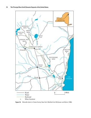 76   The Principal Rare Earth Elements Deposits of the United States




                                                                                         Location of
                                                                                        detailed map



                             SHERMAN
                               MINE x

                                     SMITH
                FISHER HILL           MINE
                   MINE    x            x
                                                           Bartlett
                                                            Pond                                                          S      ON
                                                                                                                     H UD
                       BARTON HILL
                          MINE
                                                    Bartlett



                                 x

                                        x MINEVILLE MINES
                                                 Mineville                                        CHEEVER
                         Witherbee
                                                                                                    MINE
                                                                                                          x
                                                                  Br
                                                                    oo




                                                                                                              AND
                                                                       k
                                                                  LC




                                                                            PILFERSHIRE
                                                                             x MINE
                                                                      and
                                                                       M




                                                                                                       DELAWARE
                                                           Moriah
                                                           Center
                                             k
                                          oo
                                        Br
                                                                                                                     in
                                                                                                                  Lake Champla


                                      Brook
                                                 Moriah                                    Port             Lake
                                                                                          Henry           Champlain




                       ie                                                               Brook
                   enz
                                                                                  zie




                cK
                                                                                  en




              M
                                                                               cK
                                                                              M




                                Road                                              0                1 MILE
                                Water
                                Railroad
                         x      Mine location
             Figure 16. Mineville district in Essex County, New York. Modified from McKeown and Klemic (1956).
 
