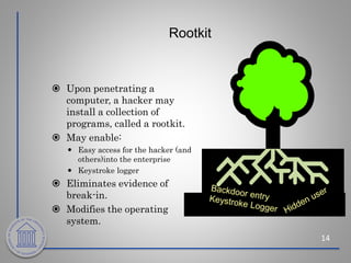Rootkit
14
 Upon penetrating a
computer, a hacker may
install a collection of
programs, called a rootkit.
 May enable:
 Easy access for the hacker (and
others)into the enterprise
 Keystroke logger
 Eliminates evidence of
break-in.
 Modifies the operating
system.
 