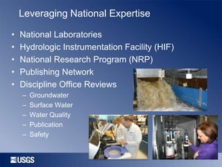 Leveraging National Expertise
•
•
•
•
•

National Laboratories
Hydrologic Instrumentation Facility (HIF)
National Research Program (NRP)
Publishing Network
Discipline Office Reviews
–
–
–
–
–

Groundwater
Surface Water
Water Quality
Publication
Safety

 