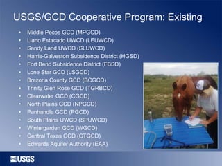 USGS/GCD Cooperative Program: Existing
•
•
•
•
•
•
•
•
•
•
•
•
•
•
•

Middle Pecos GCD (MPGCD)
Llano Estacado UWCD (LEUWCD)
Sandy Land UWCD (SLUWCD)
Harris-Galveston Subsidence District (HGSD)
Fort Bend Subsidence District (FBSD)
Lone Star GCD (LSGCD)
Brazoria County GCD (BCGCD)
Trinity Glen Rose GCD (TGRBCD)
Clearwater GCD (CGCD)
North Plains GCD (NPGCD)
Panhandle GCD (PGCD)
South Plains UWCD (SPUWCD)
Wintergarden GCD (WGCD)
Central Texas GCD (CTGCD)
Edwards Aquifer Authority (EAA)

 
