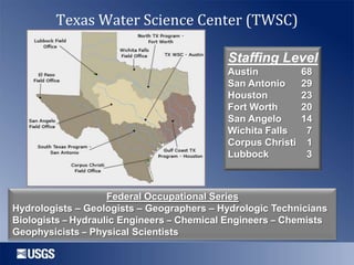 Texas Water Science Center (TWSC)
Staffing Level
Austin
San Antonio
Houston
Fort Worth
San Angelo
Wichita Falls
Corpus Christi
Lubbock

68
29
23
20
14
7
1
3

Federal Occupational Series
Hydrologists – Geologists – Geographers – Hydrologic Technicians
Biologists – Hydraulic Engineers – Chemical Engineers – Chemists
Geophysicists – Physical Scientists

 