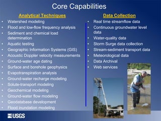 Core Capabilities
Analytical Techniques
•
•
•
•
•
•
•
•
•
•
•
•
•
•
•

Watershed modeling
Flood and low-flow frequency analysis
Sediment and chemical load
determination
Aquatic testing
Geographic Information Systems (GIS)
Acoustic Doppler velocity measurements
Ground-water age dating
Surface and borehole geophysics
Evapotranspiration analysis
Ground-water recharge modeling
Solute-transport modeling
Geochemical modeling
Ground-water flow modeling
Geodatabase development
Flood inundation modeling

Data Collection
•
•
•
•
•
•
•
•

Real time streamflow data
Continuous groundwater level
data
Water-quality data
Storm Surge data collection
Stream-sediment transport data
Meteorological data
Data Archival
Web services

 