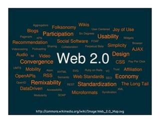 USGS Web 2.0 Talk, June 2008