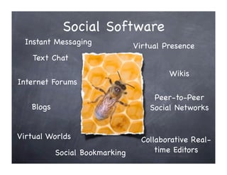 USGS Web 2.0 Talk, June 2008