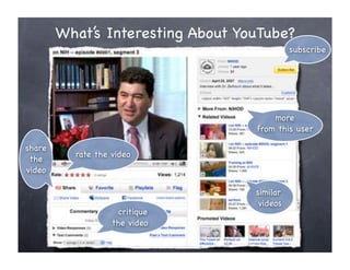 USGS Web 2.0 Talk, June 2008