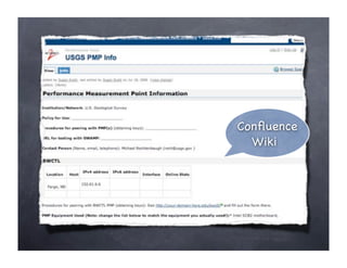 USGS Web 2.0 Talk, June 2008