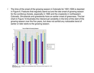 The time of the onset of the growing season in Colorado for 1991-1995 is depicted in Figure 6. Features that regularly stand out are the late onset of growing season for the coniferous forests, especially in 1995 and the croplands in northeastern Colorado. Shrublands and grasslands have an earlier onset of greenness. The bar chart in Figure 10 illustrates the interannual variability in the time of the start of the growing season over the five years, but does not exhibit any noticeable trend of earlier or later starts to the growing season. 