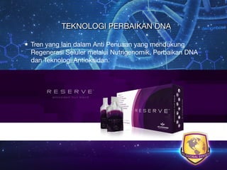USGS Indonesia