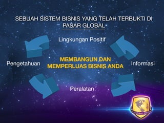 USGS Indonesia