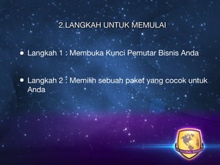 USGS Indonesia