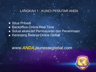 USGS Indonesia