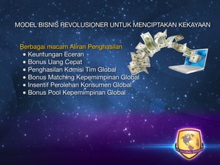USGS Indonesia