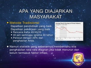 USGS Indonesia