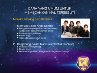 USGS Indonesia