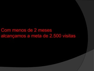 Com menos de 2 meses alcançamos a meta de 2.500 visitas