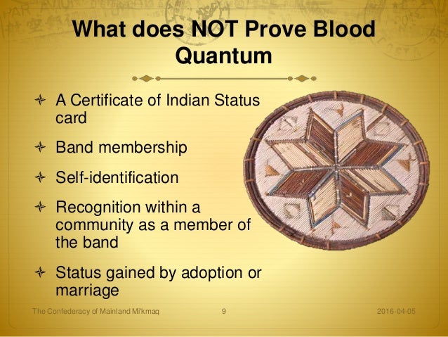 Blood Quantum Chart