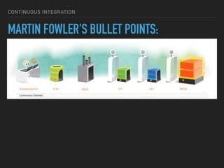 CONTINUOUS INTEGRATION
MARTIN FOWLER'S BULLET POINTS:
 