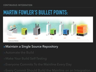 ▸Maintain a Single Source Repository
▸Automate the Build
▸Make Your Build Self-Testing
▸Everyone Commits To the Mainline Every Day
▸Every Commit Should Build the Mainline on an Integration
CONTINUOUS INTEGRATION
MARTIN FOWLER'S BULLET POINTS:
 