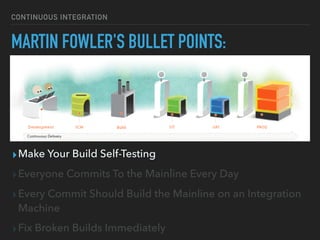▸Maintain a Single Source Repository
▸Automate the Build
▸Make Your Build Self-Testing
▸Everyone Commits To the Mainline Every Day
▸Every Commit Should Build the Mainline on an Integration
Machine
▸Fix Broken Builds Immediately
CONTINUOUS INTEGRATION
MARTIN FOWLER'S BULLET POINTS:
 