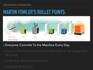▸Maintain a Single Source Repository
▸Automate the Build
▸Make Your Build Self-Testing
▸Everyone Commits To the Mainline Every Day
▸Every Commit Should Build the Mainline on an Integration
Machine
▸Fix Broken Builds Immediately
▸Keep the Build Fast
CONTINUOUS INTEGRATION
MARTIN FOWLER'S BULLET POINTS:
 