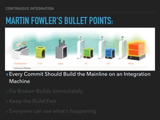 ▸Maintain a Single Source Repository
▸Automate the Build
▸Make Your Build Self-Testing
▸Everyone Commits To the Mainline Every Day
▸Every Commit Should Build the Mainline on an Integration
Machine
▸Fix Broken Builds Immediately
▸Keep the Build Fast
▸Everyone can see what's happening
CONTINUOUS INTEGRATION
MARTIN FOWLER'S BULLET POINTS:
 