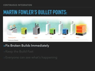 ▸Maintain a Single Source Repository
▸Automate the Build
▸Make Your Build Self-Testing
▸Everyone Commits To the Mainline Every Day
▸Every Commit Should Build the Mainline on an Integration
Machine
▸Fix Broken Builds Immediately
▸Keep the Build Fast
▸Everyone can see what's happening
CONTINUOUS INTEGRATION
MARTIN FOWLER'S BULLET POINTS:
 