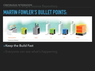 ▸Maintain a Single Source Repository
▸Automate the Build
▸Make Your Build Self-Testing
▸Everyone Commits To the Mainline Every Day
▸Every Commit Should Build the Mainline on an Integration
Machine
▸Fix Broken Builds Immediately
▸Keep the Build Fast
▸Everyone can see what's happening
CONTINUOUS INTEGRATION
MARTIN FOWLER'S BULLET POINTS:
 