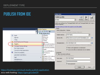 DEPLOYMENT TYPE
PUBLISH FROM IDE
https://host4asp.net/visual-studio-publish-application
accu web hosting: https://goo.gl/Lv0wO9
 