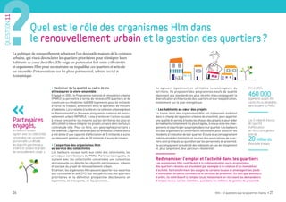 26 Hlm : 12 questions que se posent les maires • 27
Ils agissent également en véritables co-aménageurs du
territoire. Ils proposent des programmes neufs de qualité
répondant aux standards les plus récents et accompagnent la
diversification architecturale des quartiers et leur requalification,
notamment sur le plan énergétique.
• Les habitants au cœur des projets
Le savoir-faire des organismes Hlm est également mobilisé
dans le champ de la gestion urbaine de proximité, pour apporter
une qualité de service à toutes les phases des projets et pour aider
leshabitants, notamment les plus fragiles, à mieux vivre les chan-
gements et à participer aux projets dans leur quartier. Les bailleurs
sociaux organisent la concertation nécessaire pour associer les
résidents à l’évolution de leur quartier. Écoute et accompagnement
individualisé des habitants et soutien des associations de quar-
tiers sont pratiqués au quotidien par les personnels de proximité.
Ils accompagnent la mobilité des habitants en cas de relogement
et, plus largement, leur parcours résidentiel.
• Redonner de la qualité au cadre de vie
et restaurer le vivre-ensemble
Engagé en 2003, le Programme national de rénovation urbaine
(PNRU) va permettre à terme de rénover 490 quartiers et de
construire ou réhabiliter 460 000 logements pour 46 milliards
d’euros de travaux, améliorant ainsi le quotidien de millions
d’habitants.Laloirelativeàlavilleetàlacohésionurbaineprévoit
le déploiement d’un Nouveau programme national de renou-
vellement urbain (NPNRU). Il vise à renforcer l’action sociale,
à mieux concentrer les moyens sur les territoires les plus en
difficulté et à mieux intégrer les projets urbains dans les futurs
contrats de ville. Pour ce faire, une géographie prioritaire a
étéredéfinie.L’Agencenationalepourlarénovationurbaine(Anru)
a été dotée d’une capacité d’affectation de 5 milliards d’euros
qui devraient générer près de 20 milliards d’euros de travaux.
• L’expertise des organismes Hlm
au service des collectivités
Les bailleurs sociaux sont, aux côtés des collectivités, les
principaux contributeurs du PNRU. Partenaires engagés, ils
signent avec les collectivités concernées une convention
pluriannuelle qui détaille les objectifs patrimoniaux, urbains
et sociaux du projet de renouvellement urbain.
En amont, les organismes Hlm peuvent apporter leur expertise
aux communes et aux EPCI sur les spécificités des quartiers
prioritaires et la définition prospective des besoins en
logements, en transports, en équipements…
La politique de renouvellement urbain est l’un des outils majeurs de la cohésion
urbaine, qui vise à désenclaver les quartiers prioritaires pour réintégrer leurs
habitants au cœur des villes. Elle exige un partenariat fort entre collectivités
et organismes Hlm pour reconstruire ou requalifier ces quartiers et articule
un ensemble d’interventions sur les plans patrimonial, urbain, social et
économique.
D’ici à 2015,
460 000
logements auront été
construits ou réhabilités
dans le cadre du PNRU.
Les 5 milliards d’euros
de capacité
d’affectation
de l’Anru vont générer
près de
20 milliards
d’euros de travaux.
Redynamiser l’emploi et l’activité dans les quartiers
Les organismes Hlm contribuent à la redynamisation socio-économique
des quartiers rénovés en procédant par exemple à la création d’un immobilier
d’activité. Ils transforment les usages de certains locaux et aménagent les pieds
d’immeubles en petits commerces et services de proximité. En tant que donneurs
d’ordre, ils contribuent à l’emploi local, notamment en recrutant les demandeurs
d’emploi locaux sur les chantiers, puis dans les métiers de gestion de proximité.
Quel est le rôle des organismes Hlm dans
le renouvellement urbain et la gestion des quartiers ?
QUESTION11
Partenaires
engagés,
les bailleurs sociaux
signent avec les collectivités
concernées une convention
pluriannuelle qui détaille
les objectifs patrimoniaux,
urbains et sociaux du projet
de renouvellement urbain. »
Comment réintégrer les quartiers Hlm à la ville ?
 