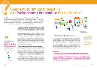 28 Hlm : 12 questions que se posent les maires • 29
• Améliorer le pouvoir d’achat des ménages
À surface équivalente, un locataire Hlm consacre en moyenne
261 euros de moins par mois pour son loyer que s’il louait son
logement auprès d’un bailleur privé, du fait d’un prix au mètre
carré plus bas dans le parc locatif social que dans le parc locatif
privé. Cette différence est beaucoup plus marquée dans les
zones tendues. Une partie de ce pouvoir d’achat se traduit de
fait en gain de surface : habiter en Hlm permet d’occuper des
logements plus grands, de 2,5 m2
en moyenne. L’autre partie
des économies réalisées permet aux ménages concernés d’aug-
menter leur consommation hors logement et leur épargne d’un
montant évalué à 227 euros par mois (source Insee).
• Favoriser l’emploi et l’activité du tissu des PME locales
Les organismes Hlm sont, au niveau local, d’importants pour-
voyeurs d’emploi dans une diversité de secteurs d’activité.
Ils emploient en France 80 000 salariés, dont plus des trois
quarts sont des agents de proximité. Ils créent aussi de l’activité
non délocalisable dans le secteur du BTP et chez les artisans et
contribuent au développement de filières innovantes, comme
celles liées au développement durable. Acteurs économiques
responsables, les organismes Hlm s’engagent très fortement
depuis une dizaine d’années dans des démarches de respon-
sabilité sociétale d’entreprise (RSE) : pratiques d’achats inté-
grant les facteurs sociaux et environnementaux, promotion de
la diversité… Ils participent par ailleurs au programme
« Emplois d’avenir » en accueillant plusieurs centaines de
jeunes au sein de leurs équipes.
• Loger les actifs, accueillir de nouveaux habitants
La crispation du marché du logement freine la mobilité pro-
fessionnelle, mais aussi le retour à l’emploi. Loger les salariés
est un enjeu clé pour les entreprises, notamment dans les
régions ou les départements où l’offre de logements abordables
est réduite. Un défi que les employeurs relèvent via l’organisme
Action Logement, au travers duquel ils contribuent à hauteur
de 0,45 % de la masse salariale française à l’effort de finan-
cement de la construction de logements sociaux. Par ailleurs,
en construisant des Hlm, les collectivités permettent aux
jeunes ménages et aux étudiants de s’installer ou de demeurer
sur le territoire, entretenant ainsi l’attractivité démographique
nécessaire au développement d’une économie résidentielle.
Les Hlm sont d’importants pourvoyeurs d’emplois au plan local. En proposant
des logements abordables, ils favorisent également l’installation d’actifs et de
familles sur un territoire. Pour les maires et leurs équipes, c’est une contribution
forte au dynamisme économique de leur territoire, qui se mesure en termes
de « création de valeur », mais aussi d’économies réalisées.
Les Hlm, créateurs de valeur et sources d’économies
Les Hlm permettent par leurs actions de générer des économies pour les collectivités.
Par exemple, en adaptant les logements au vieillissement et en développant des par-
tenariats avec des acteurs spécialisés, les Hlm favorisent le maintien à domicile des
personnes âgées. Ils limitent ainsi le recours à une prise en charge en établissement
spécialisé, assumée par le Conseil général, qui peut représenter plusieurs milliers
d’euros par personne âgée et par an.
Comment les Hlm contribuent-ils
au développement économique des territoires ?
QUESTION12
17 milliards
d’euros sont investis
dans l’économie
chaque année, soit
l’équivalent de
140 000
emplois directs.
En construisant
des Hlm, les collectivités
entretiennent
l’attractivité
démographique
nécessaire au
développement d’une
économie résidentielle. »
Comment les Hlm peuvent-ils contribuer à l’attractivité de mon territoire ?
 